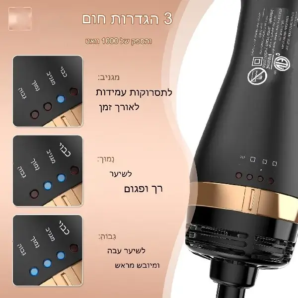 מברשת פן חשמלית מומלצת