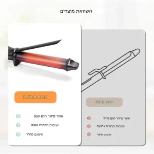מסלסל שיער קרמי מקצועי לתלתלים מושלמים – ציפוי מגן חום לעיצוב עמיד תמונה 4