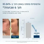 מגבות פנים חד-פעמיות  - הפתרון המושלם לעור נקי, רך ובריא! 4